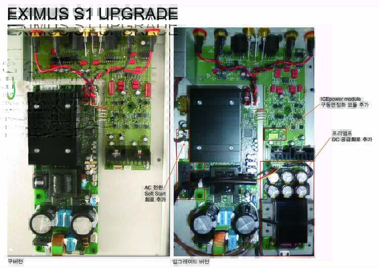 S1 後期版本進行升級，加強電源部份。
