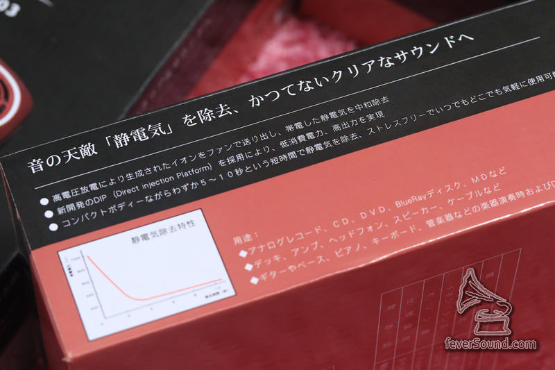 沒錯,靜電的確對音響並沒好處