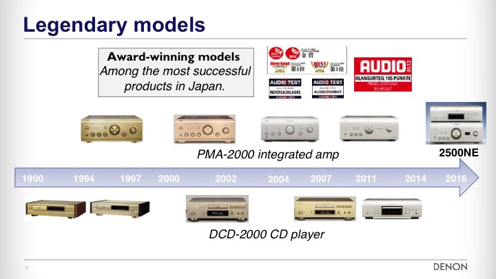 天龍PMA-2000系列今年剛好是二十周年