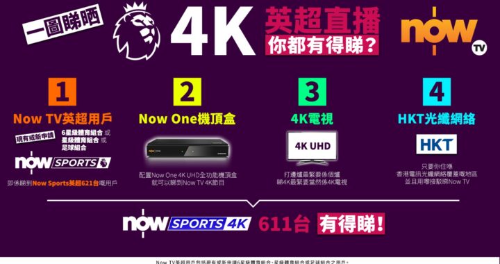 4K 直播英超+西甲  Now Sports 4K 頻道 611 台啟播